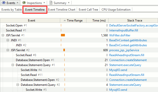 yourkit java profiler 2014 keygen yourkit java profiler 2014 keygen