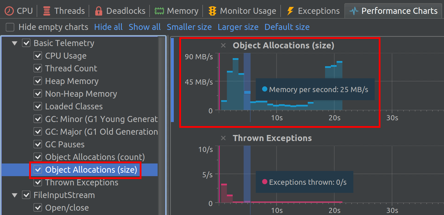 Allocated object memory graph