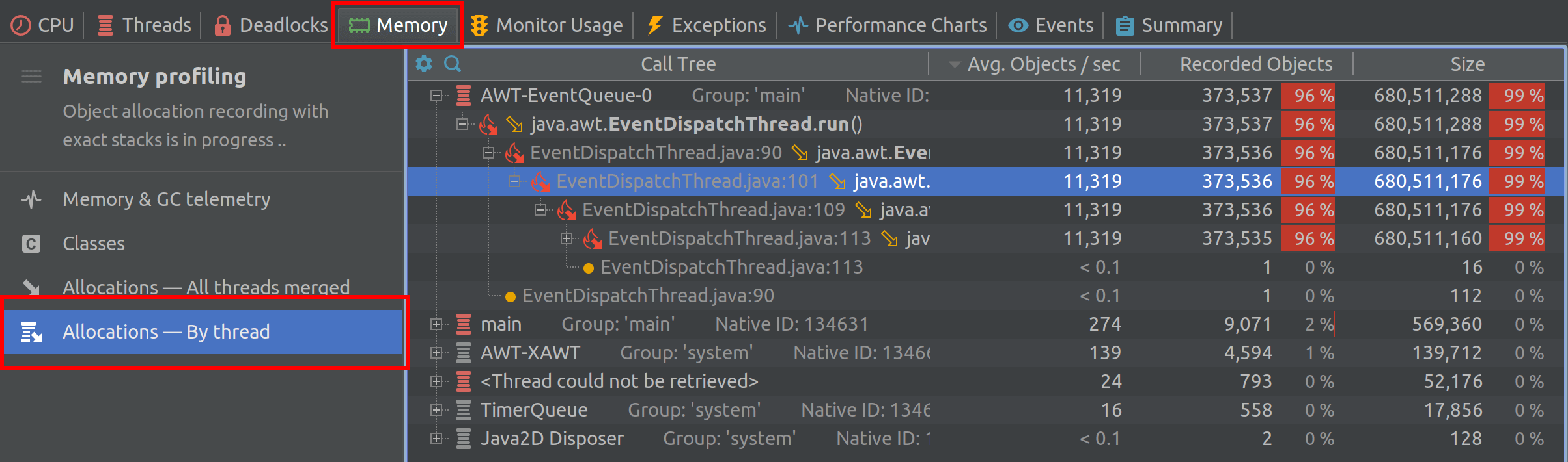 Allocations by thread