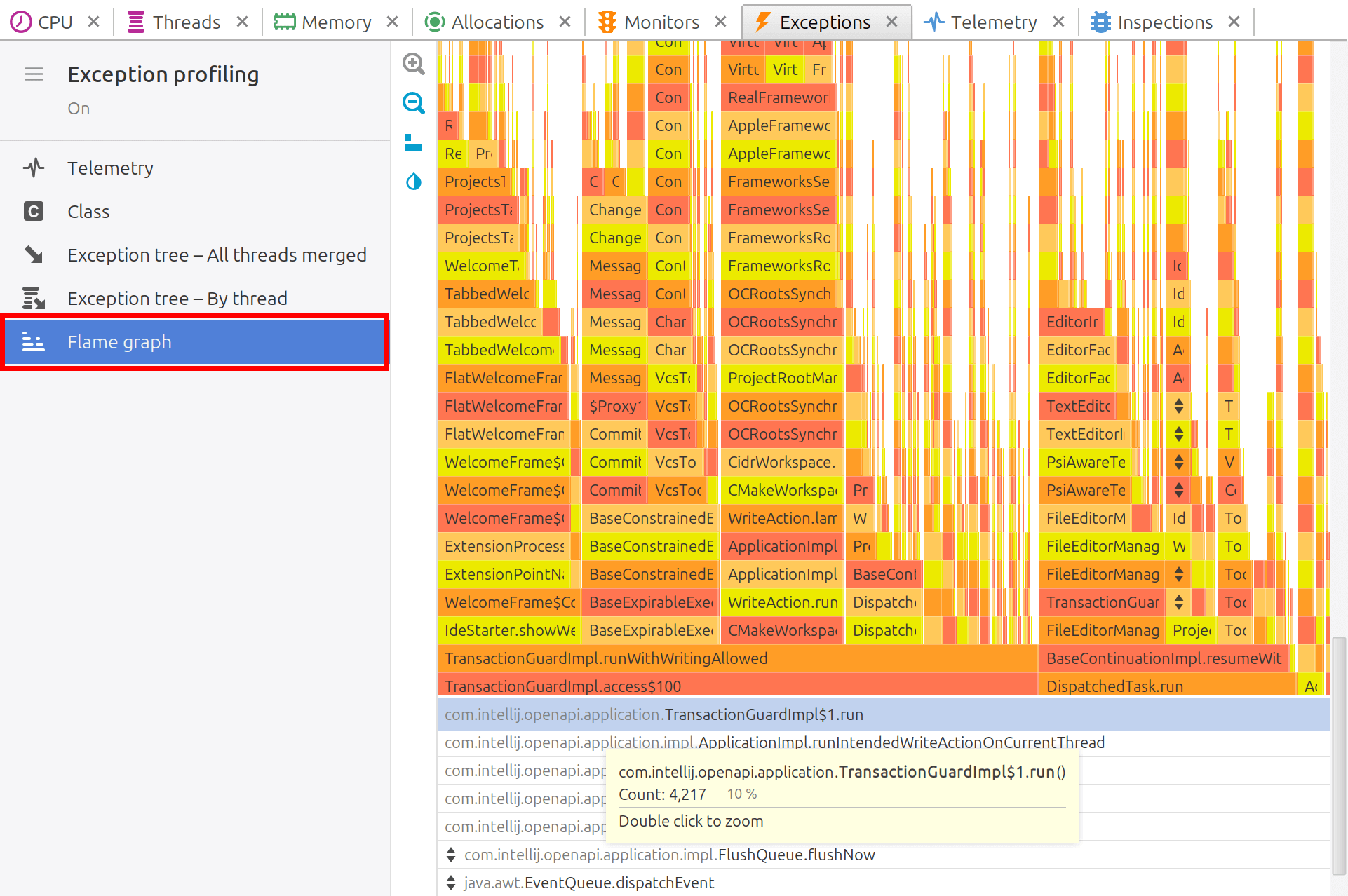 Exception flame graph