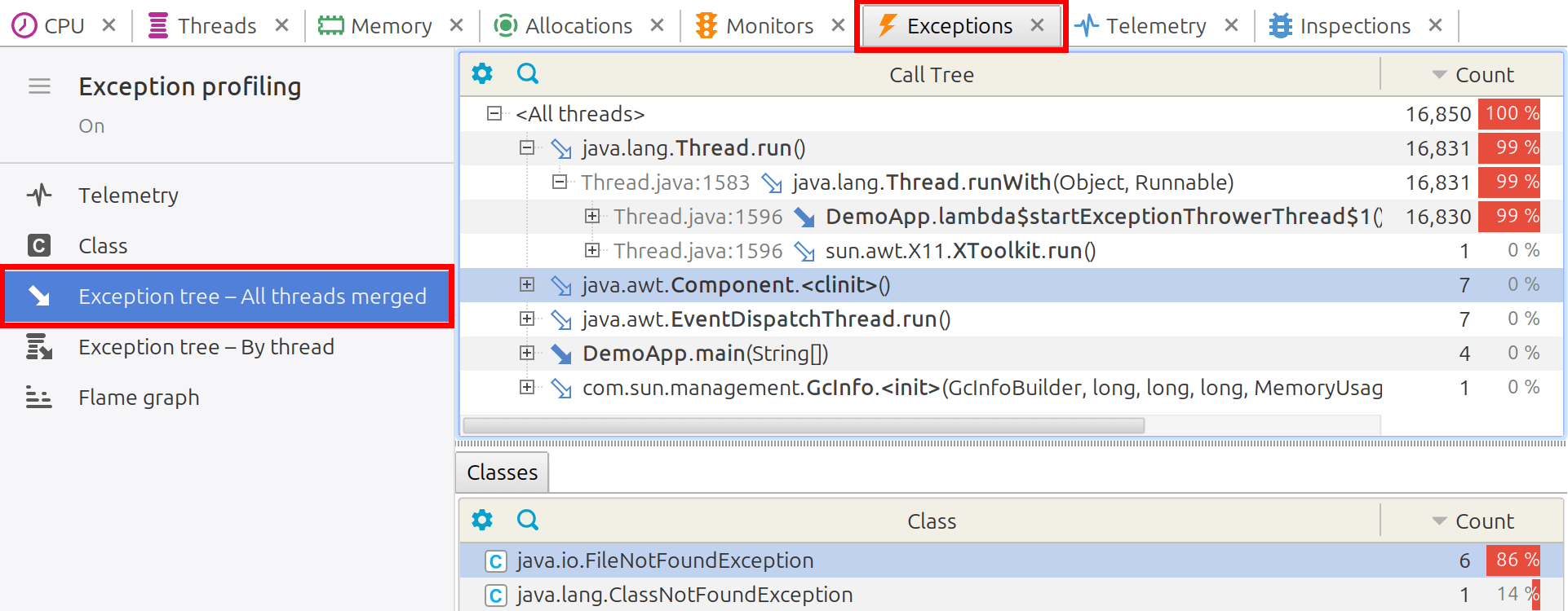 Exception tree