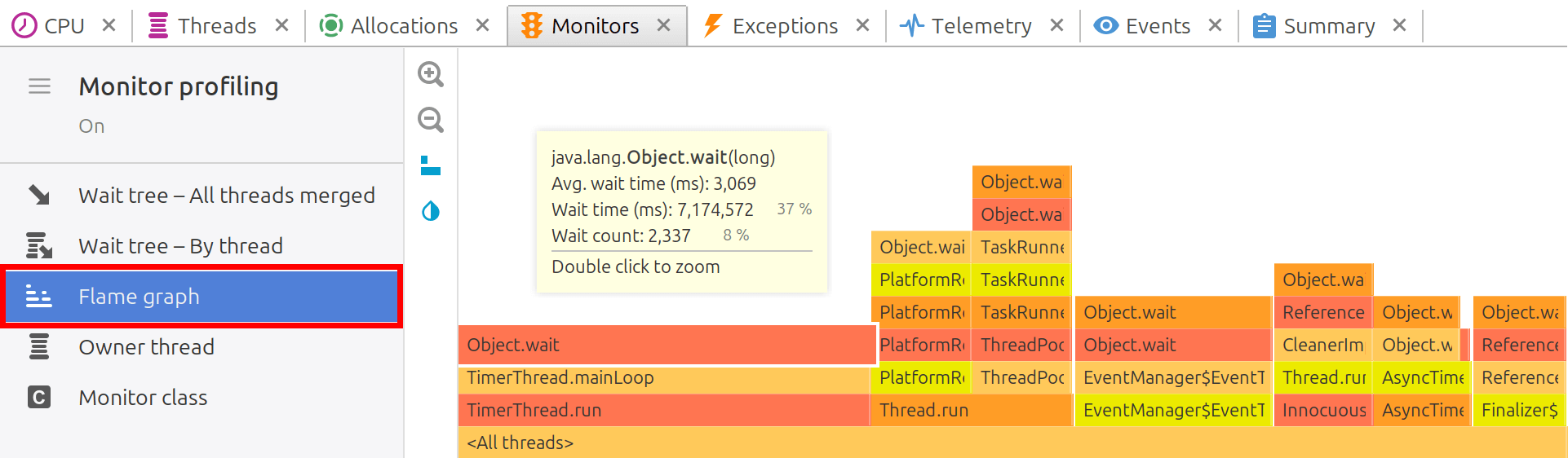 Monitor flame graph