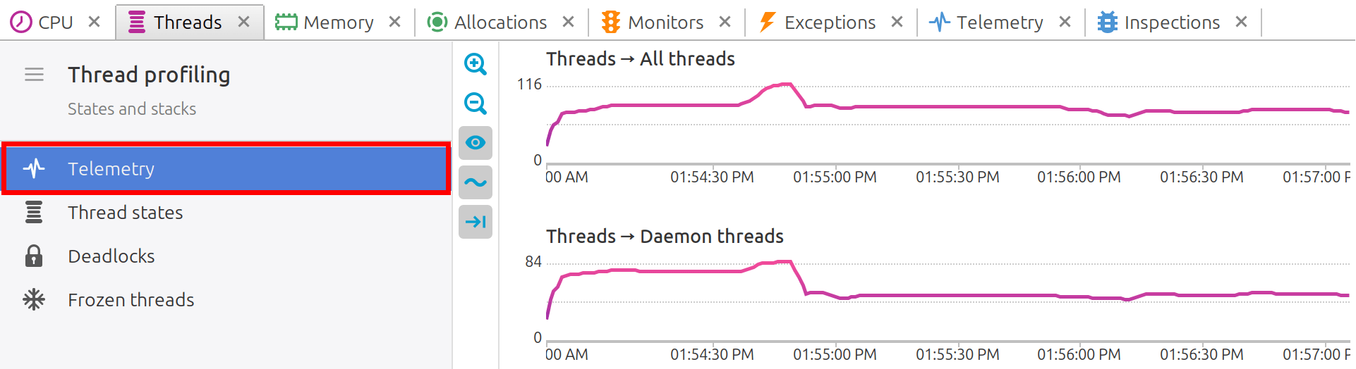 Thread telemetry