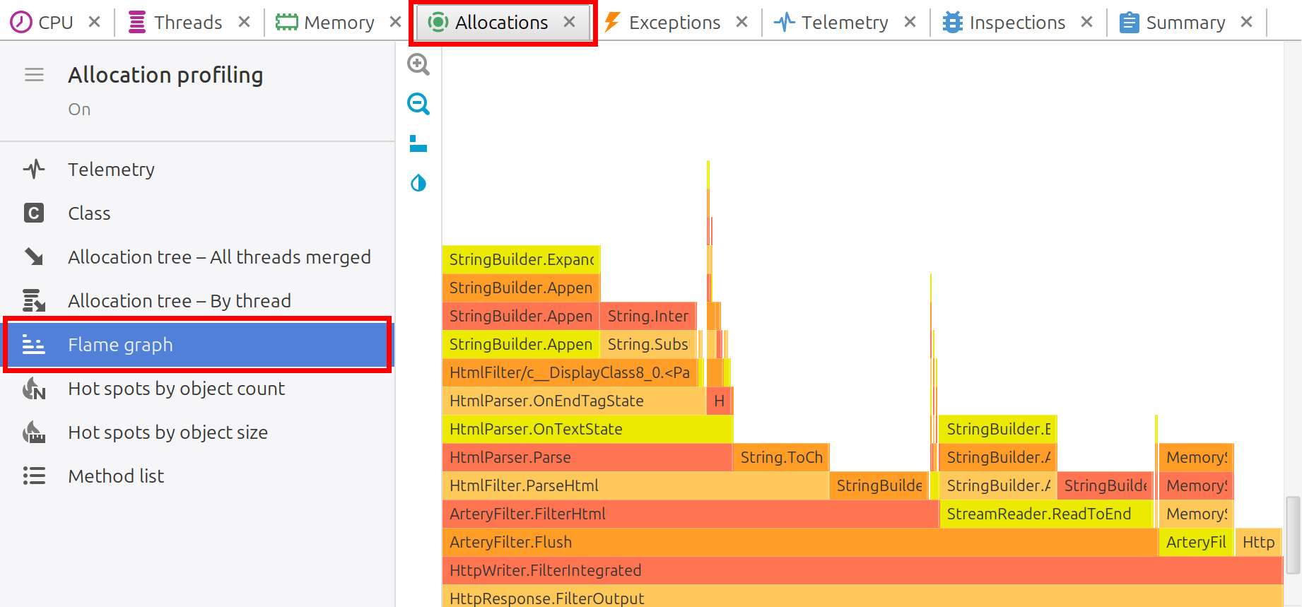 Allocation flame graph