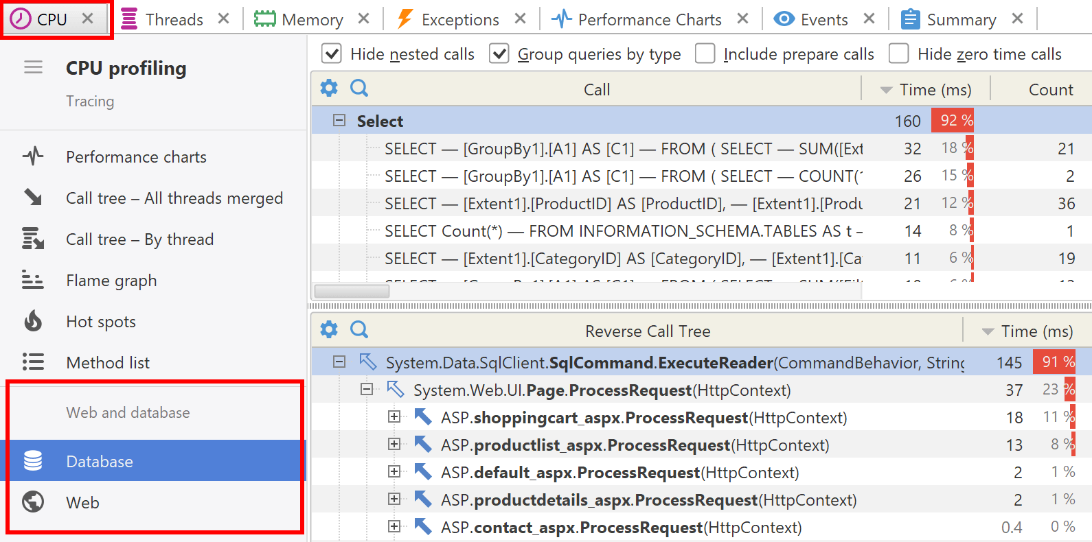 Web and database profiling results
