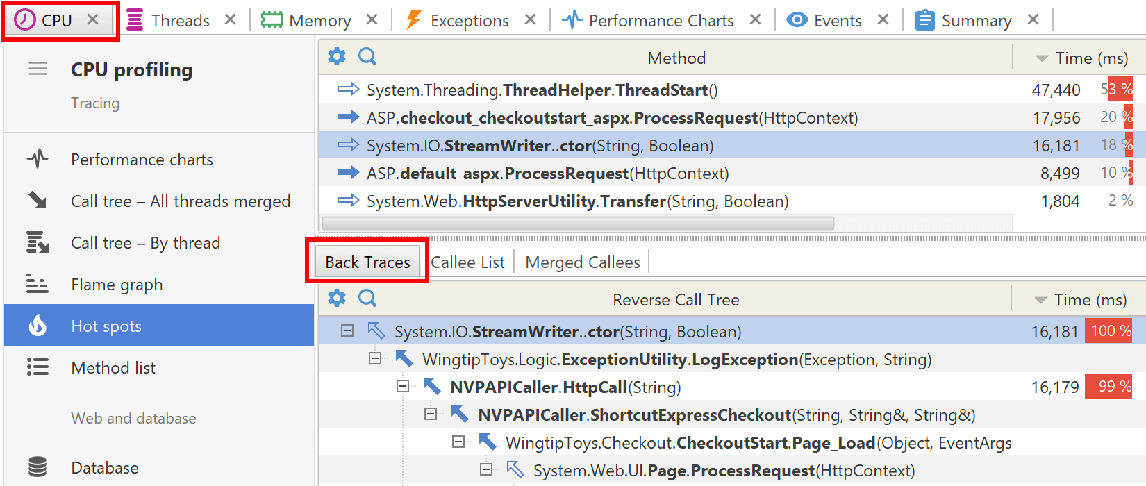 Method back traces