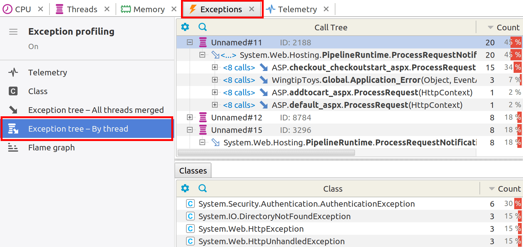 Exception tree - by thread