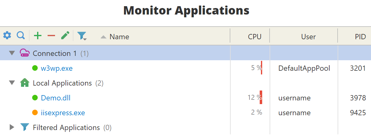 Monitor applications