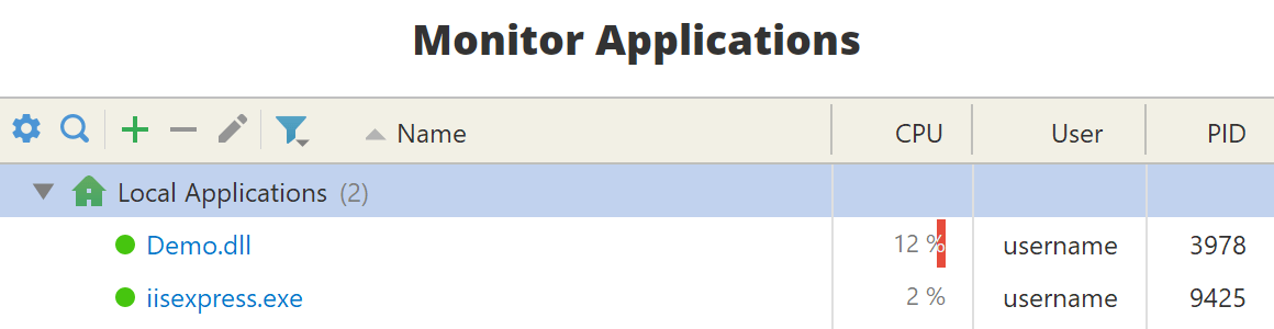 Monitor applications