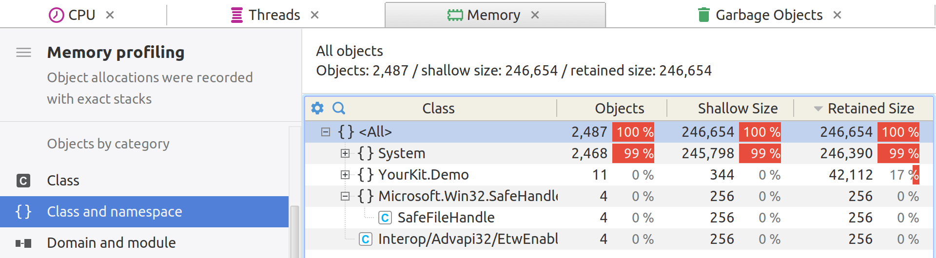 Group objects by class and package