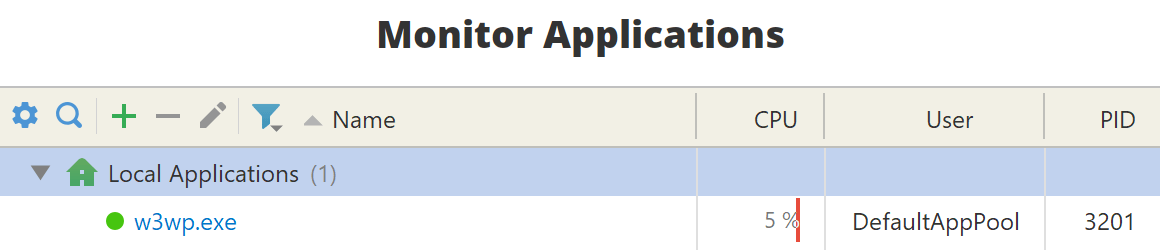 Monitor applications