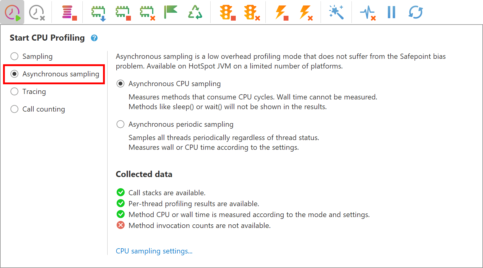 CPU asynchronous sampling