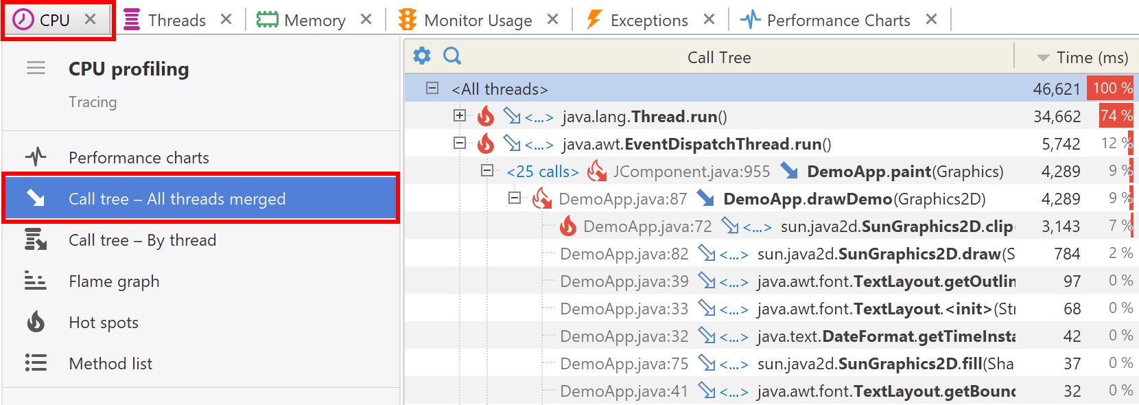CPU call tree - all threads merged