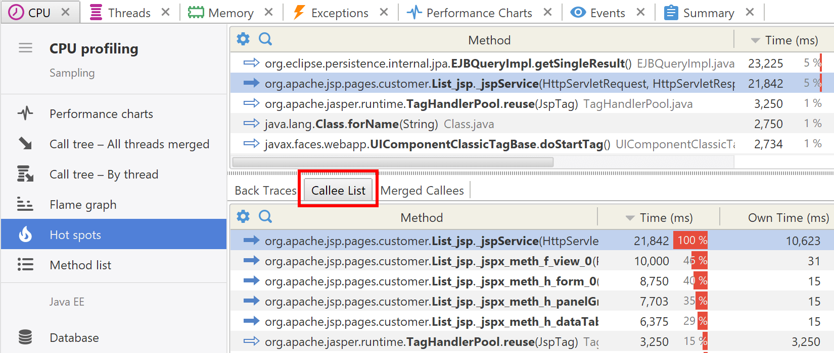Method callee list