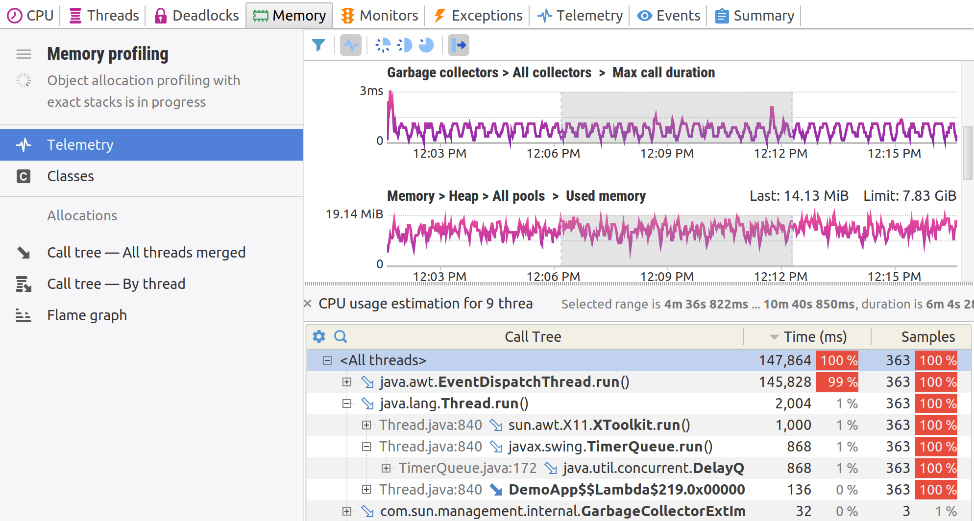 Memory telemetry charts