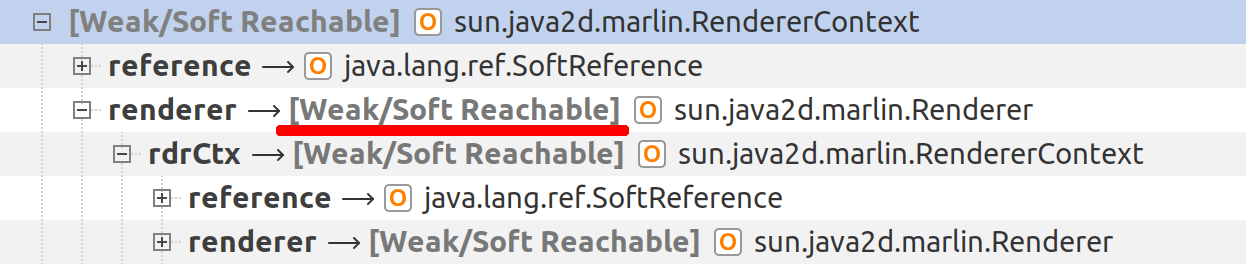 Reachability scopes in object explorer