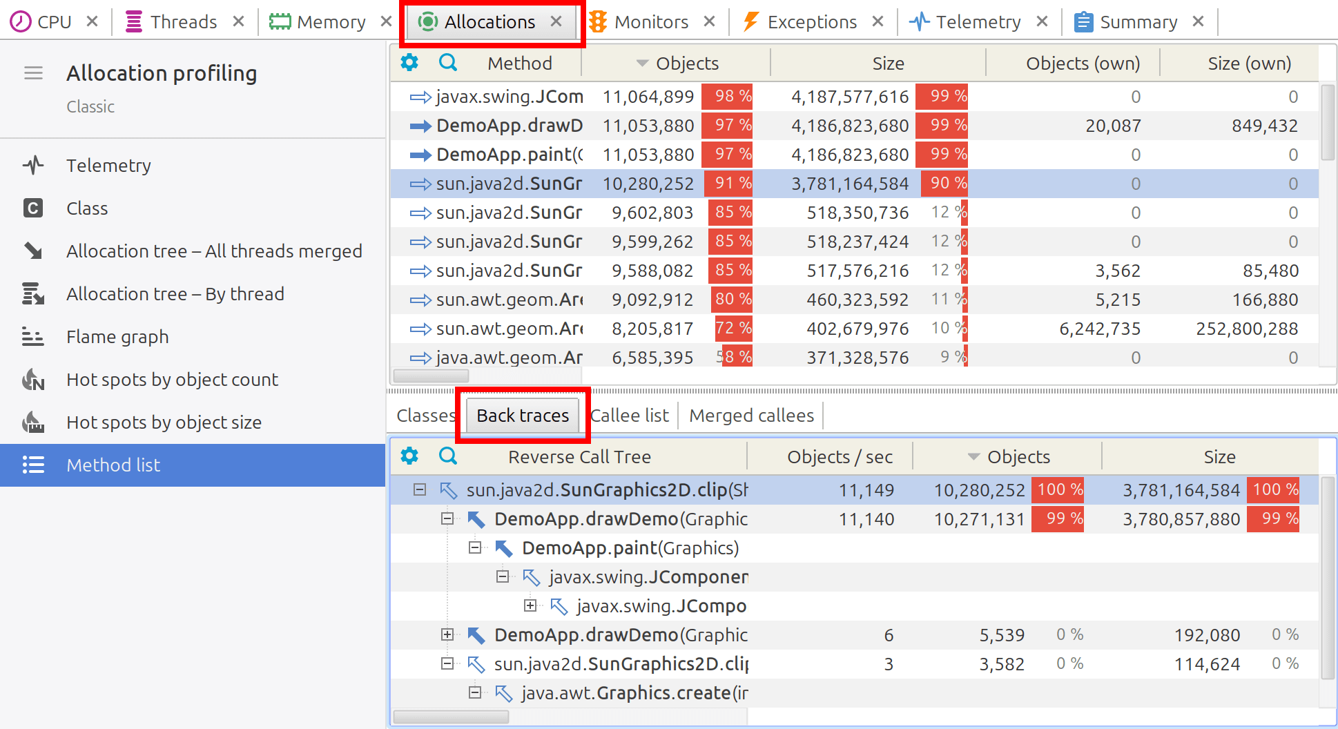 Method back traces