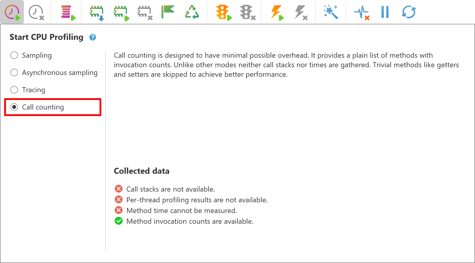 CPU call counting