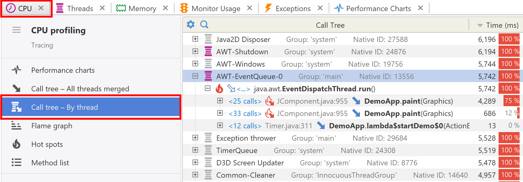 CPU call tree - by thread