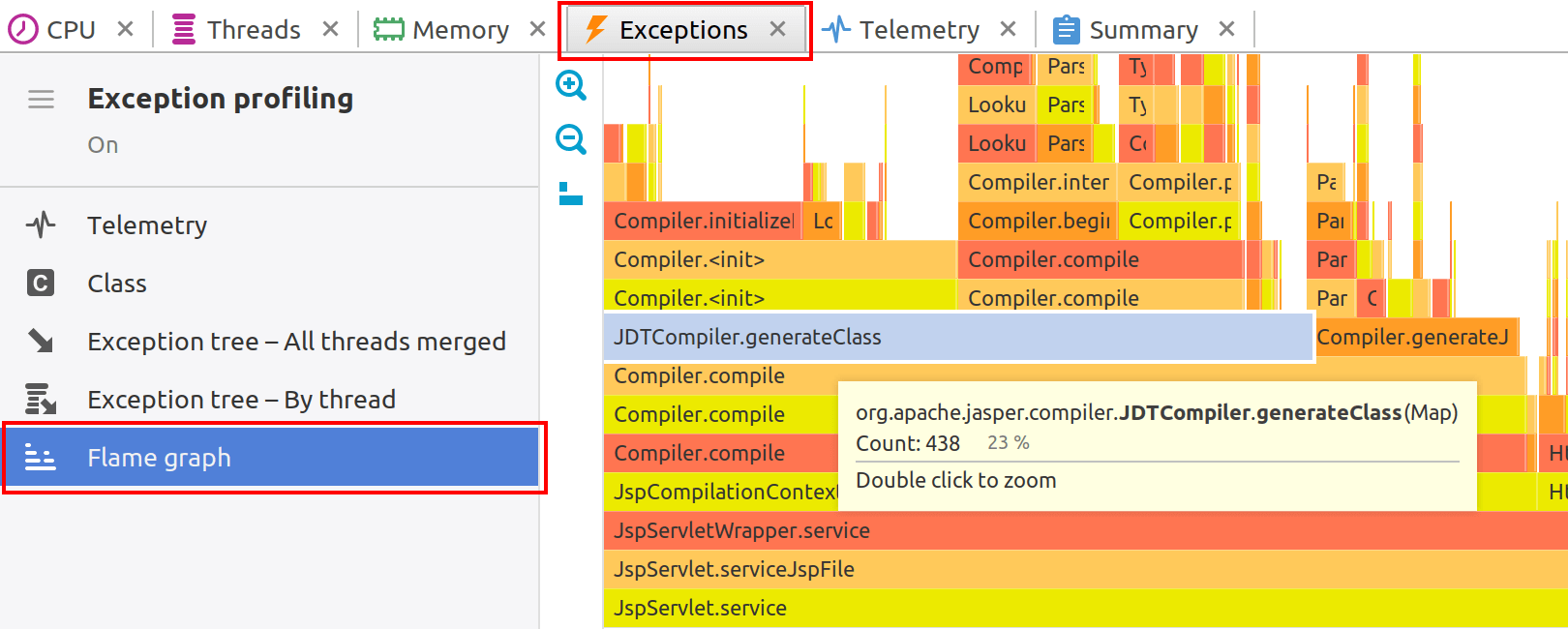Exception flame graph