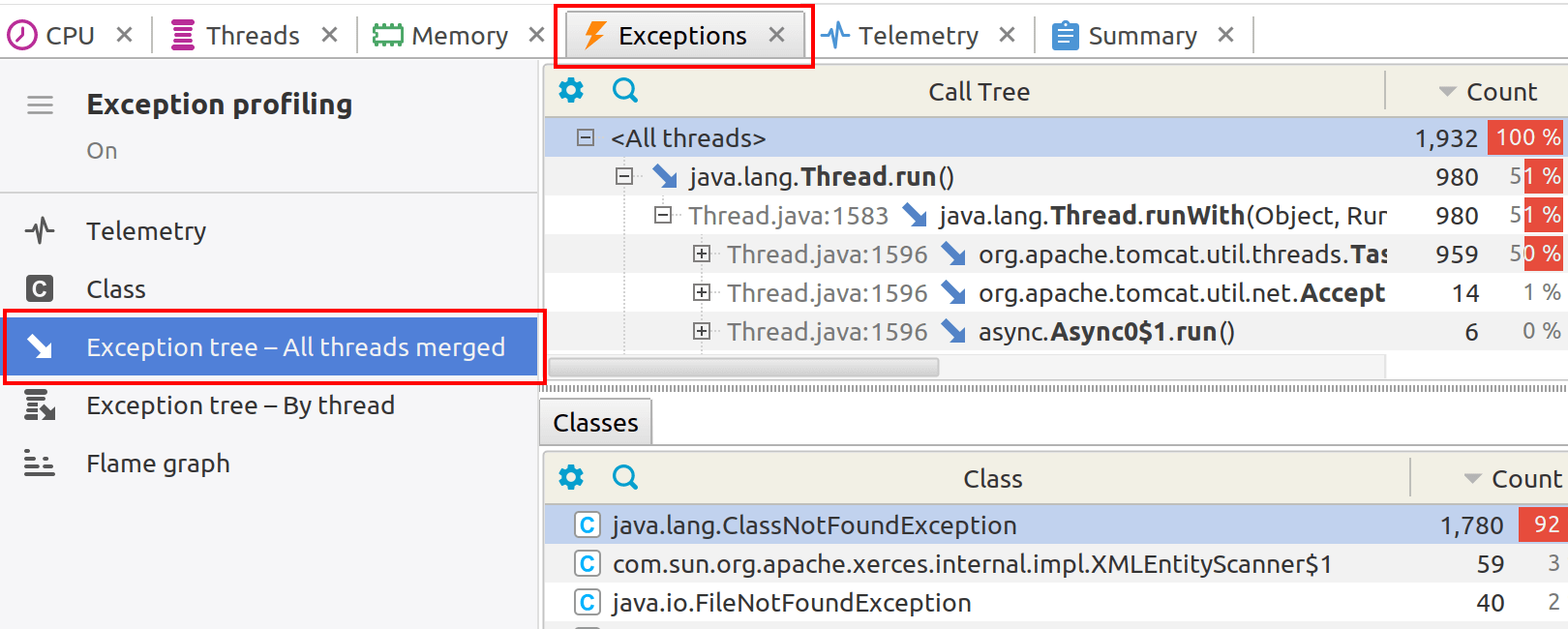 Exception tree - all threads merged