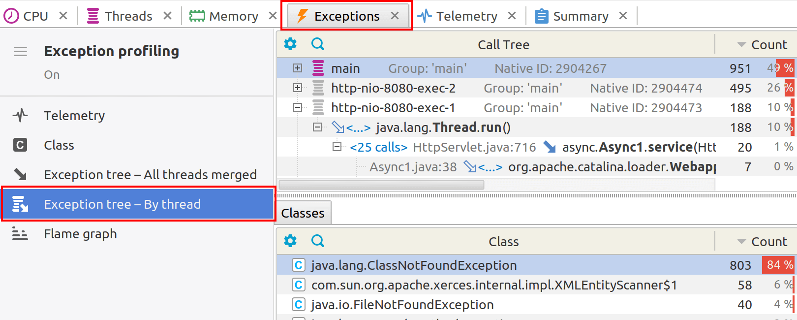 Exception tree - by thread