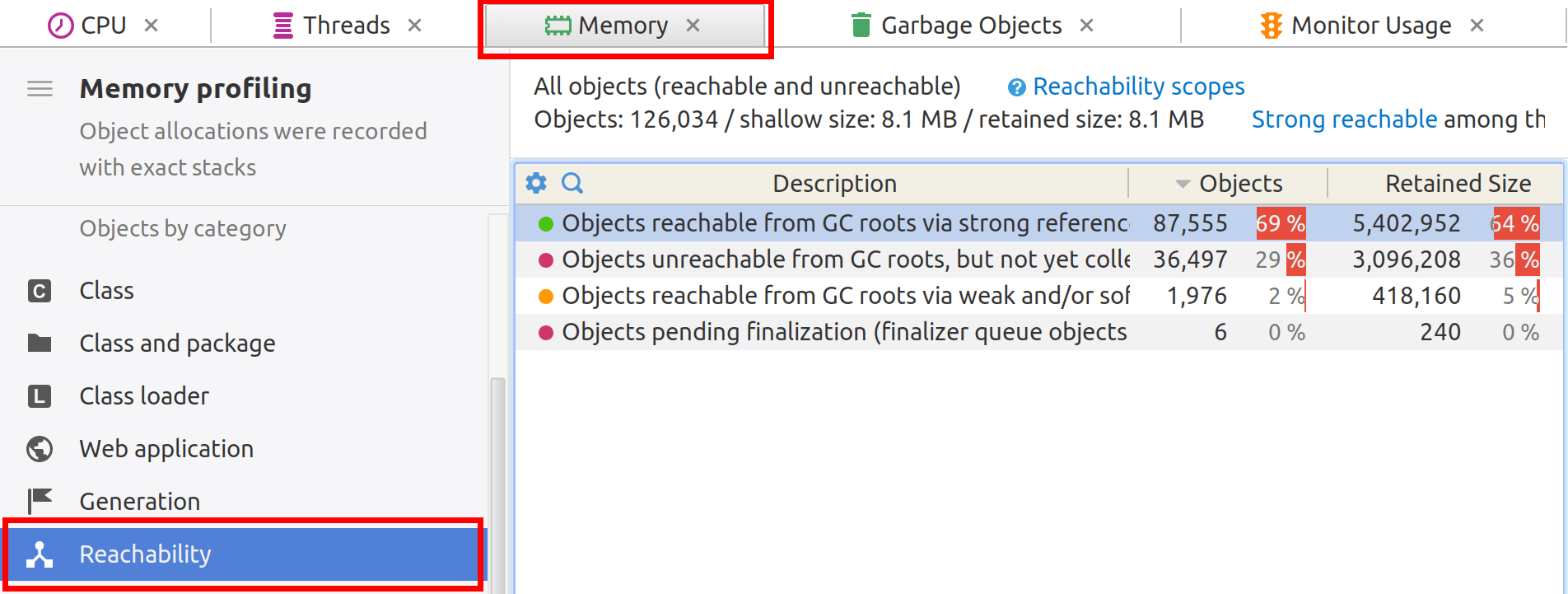 Grouping objects by reachability scope