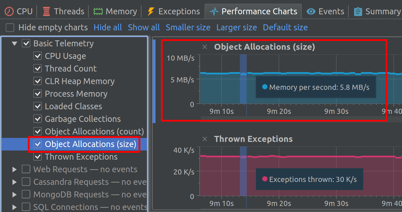 Allocated object memory graph