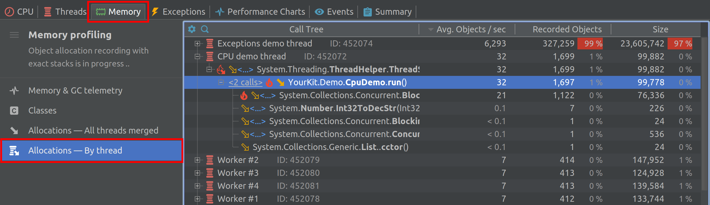 Allocations by thread